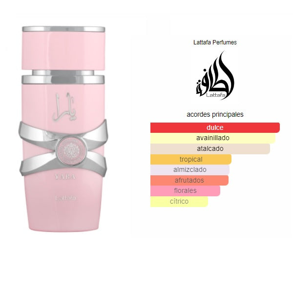 Set Lattafa Yara Duo Pack – Yara Original + Yara Candy Eau de Parfum 100ml