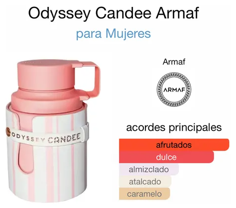 Perfume Armaf Odyssey Candee 100 Ml Eau De Parfum Para Mujer  Calidad Premium