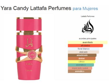 Lattafa Yara Candy 100ml EDP Para Mujer  Calidad Premium