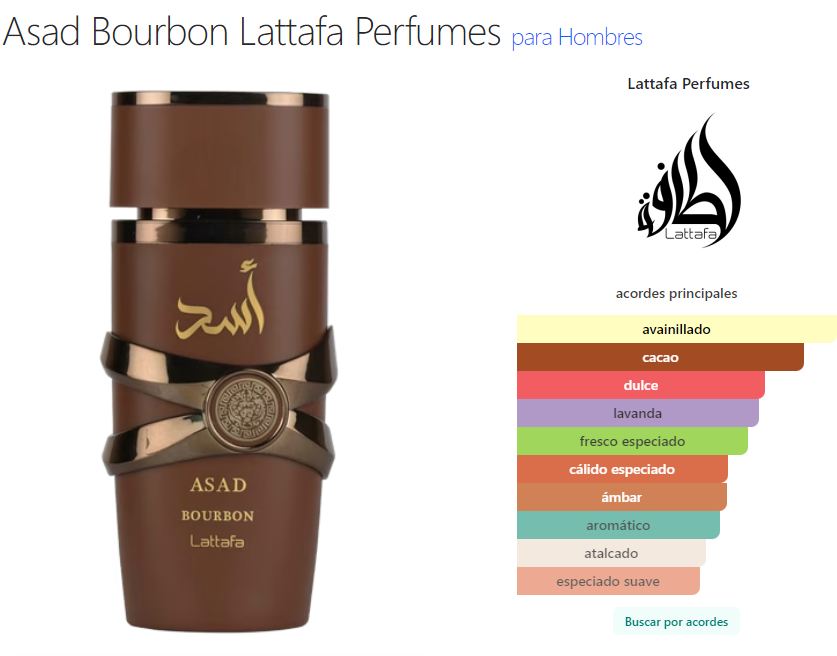 Perfume Asad Bourbon Lattafa 100ML Para Hombres  Calidad Premium