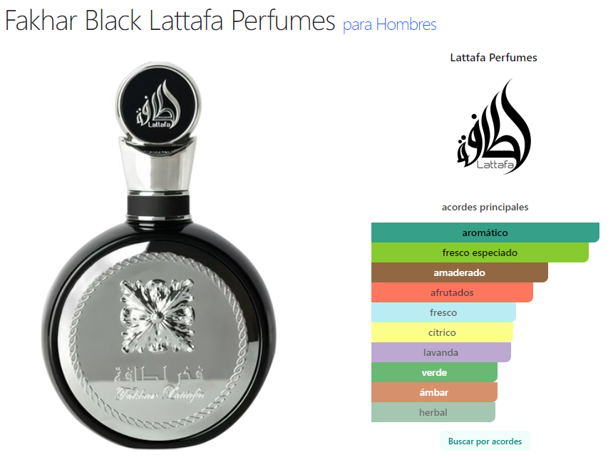 Perfume Fakhar Black Lattafa 100ml Para Hombres  Calidad Premium