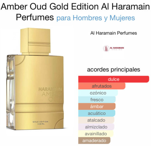 Perfume Amber Oud Gold Edition AlHaramain  Eau De Parfum Original Unisex Obsequio Atomizador