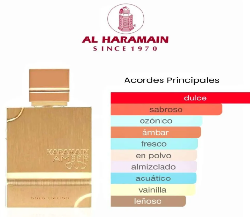 Perfume AlHaramain Amber Oud Gold Original  Edition Edp 60Ml Unisex Obsequio Atomizador