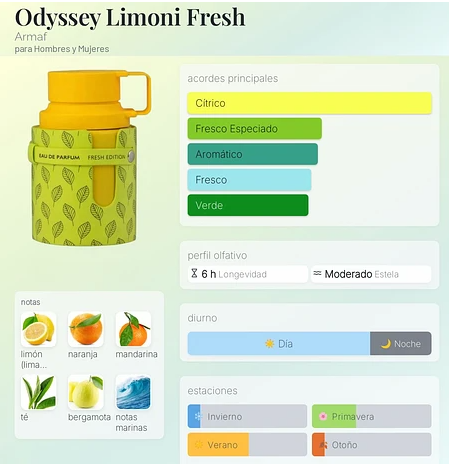 Perfume Armaf Odyssey Limoni Original 100ML EDP Unisex Obsequio Atomizador