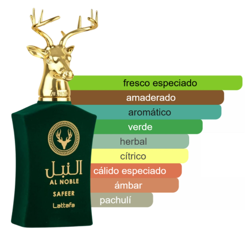 Perfume Safeer Al Noble Lattafa Eau De Parfum Original 100ml Unisex Obsequio Atomizador