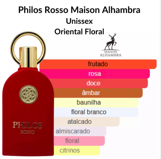 Perfume AlHambra Philos Rosso Original 100ml Edp Unisex Obsequio Atomizador