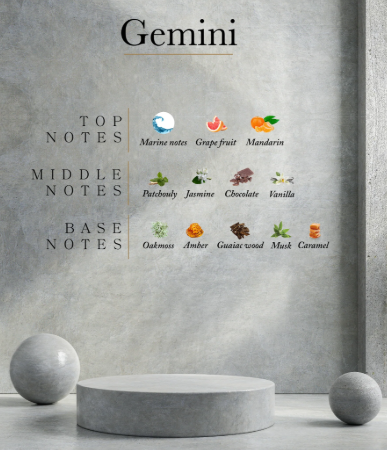 Perfume Ahli Gemini Eau de Parfum Original  60Ml Unisex