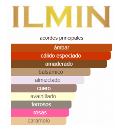 Perfume Ilmin Il Kakuno Gold Eau de Parfum Unisex Original 30ml