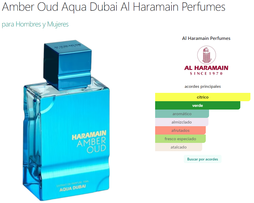 Perfume AlHaramain Amber Oud Aqua Dubai Original Unisex Obisequio Atomizador